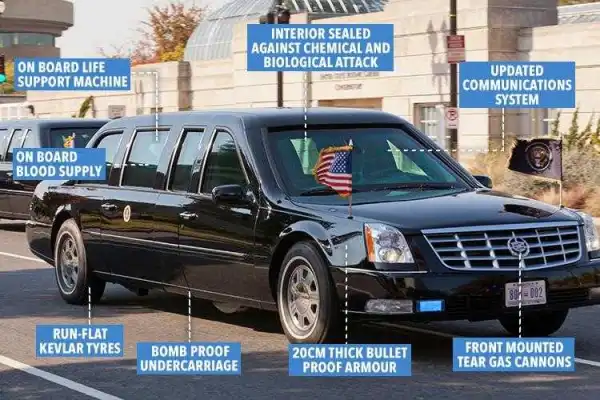 See The Incredible Features Built Into Donald Trump